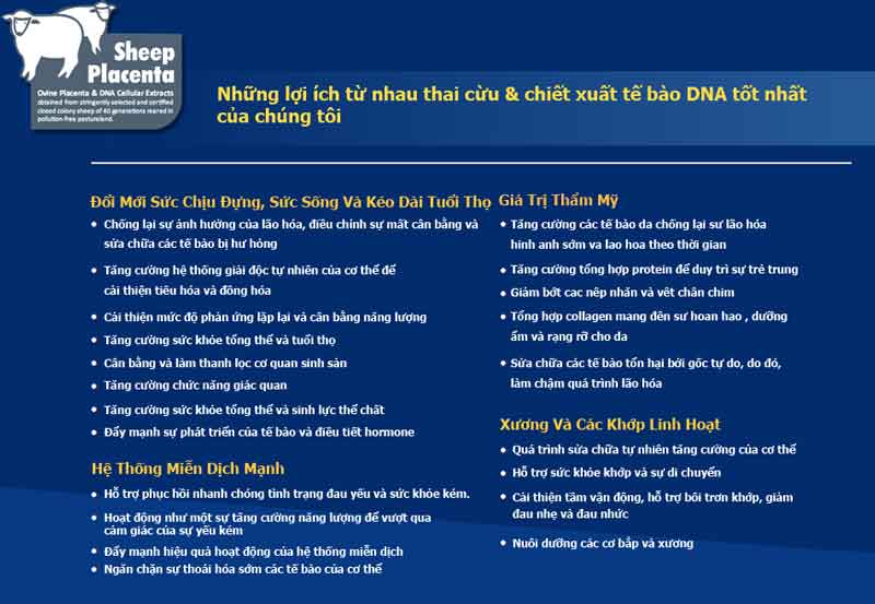 tác dụng của nhau thai cừu cao cấp